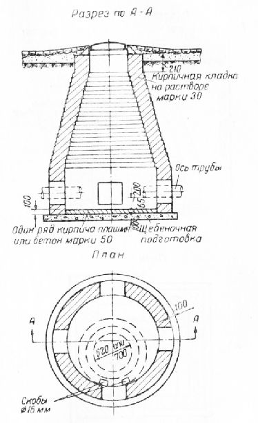 smotrovoy-kolodets-dlya-vodoprovoda-im-14