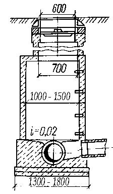 smotrovoy-kolodets-dlya-vodoprovoda-im-20