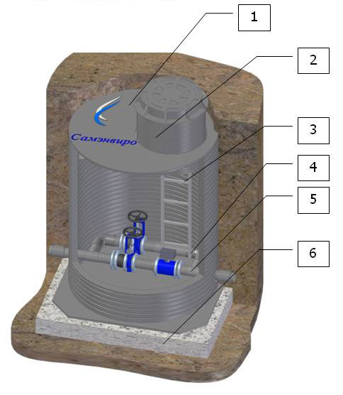 smotrovoy-kolodets-dlya-vodoprovoda-im-7
