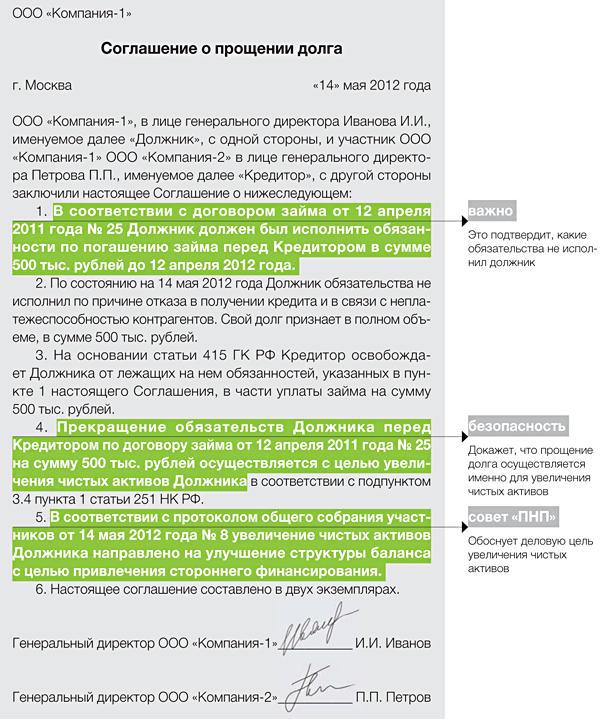 Образец соглашения о переводе долга