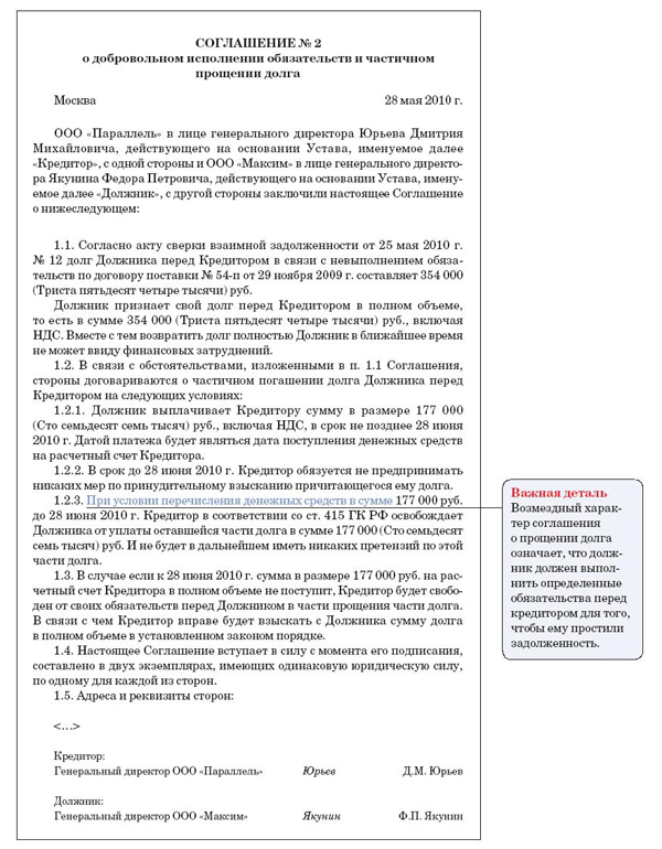 Соглашение о признании долга между юридическими лицами образец