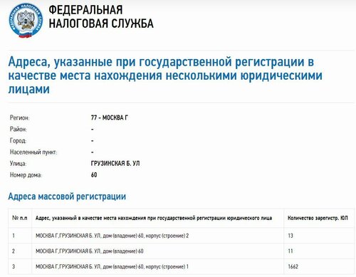 Налоговая по месту прописки москва. Согласие на регистрацию ООО по домашнему адресу. Согласие на регистрацию ООО по домашнему адресу образец. Адрес массовой регистрации. Согласие на предоставление адреса для регистрации юридического лица.