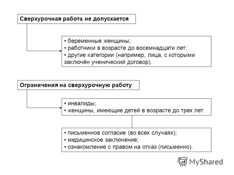 sokrashenniy-rabochiy-den-dlya-beremennih-im-14