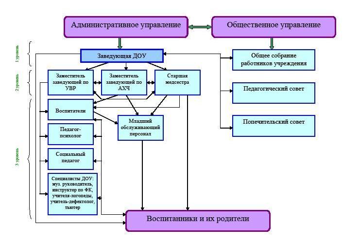 sovet-trudovogo-kollektiva-poryadok-izbraniya-i-kompetentsiya-im-11