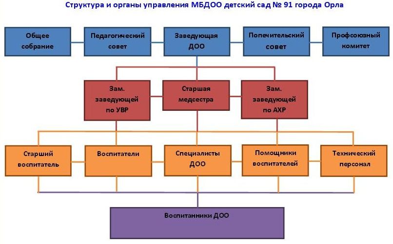 sovet-trudovogo-kollektiva-poryadok-izbraniya-i-kompetentsiya-im-13