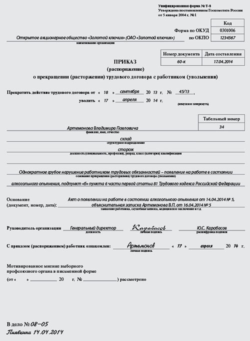 uvolnenie-za-poyavlenie-na-rabote-v-sostoyanii-alkogolnogo-opyaneniya-im-22