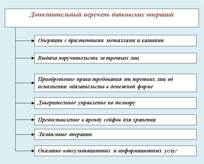 zaym-ot-uchreditelya-pri-usn-dohodi-minus-rashodi-im-11