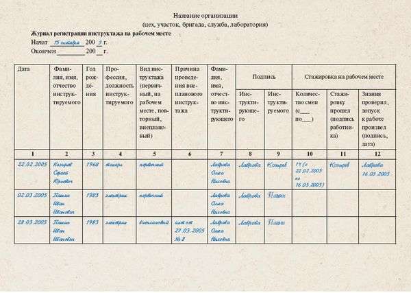 pervichniy-instruktazh-po-pozharnoy-bezopasnosti-im-20