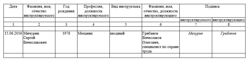 pervichniy-instruktazh-po-pozharnoy-bezopasnosti-im-25