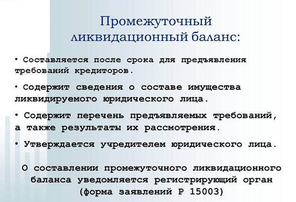 Образец утверждения промежуточного ликвидационного баланса образец