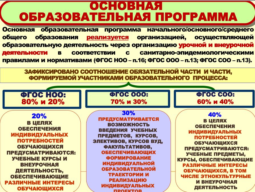 vneurochnaya-deyatelnost-obyazatelna-ili-net-im-5