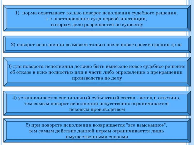 zayavlenie-o-povorote-ispolneniya-sudebnogo-prikaza-1